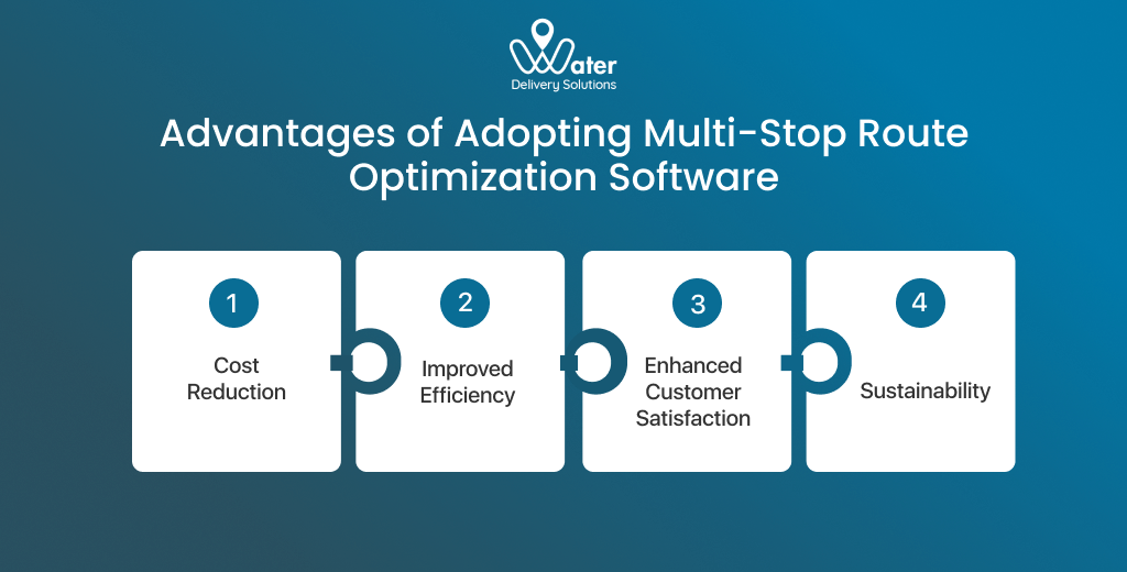 ravi garg, water delivery solutions, benefits, advantages, multi-stop route optimization, cost reduction, efficiency, customer satisfaction, sustainability