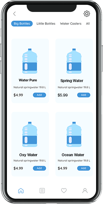 ravi garg, trakop, water delivery solutions, manage deliveries with online delivery business, mobile customer screen