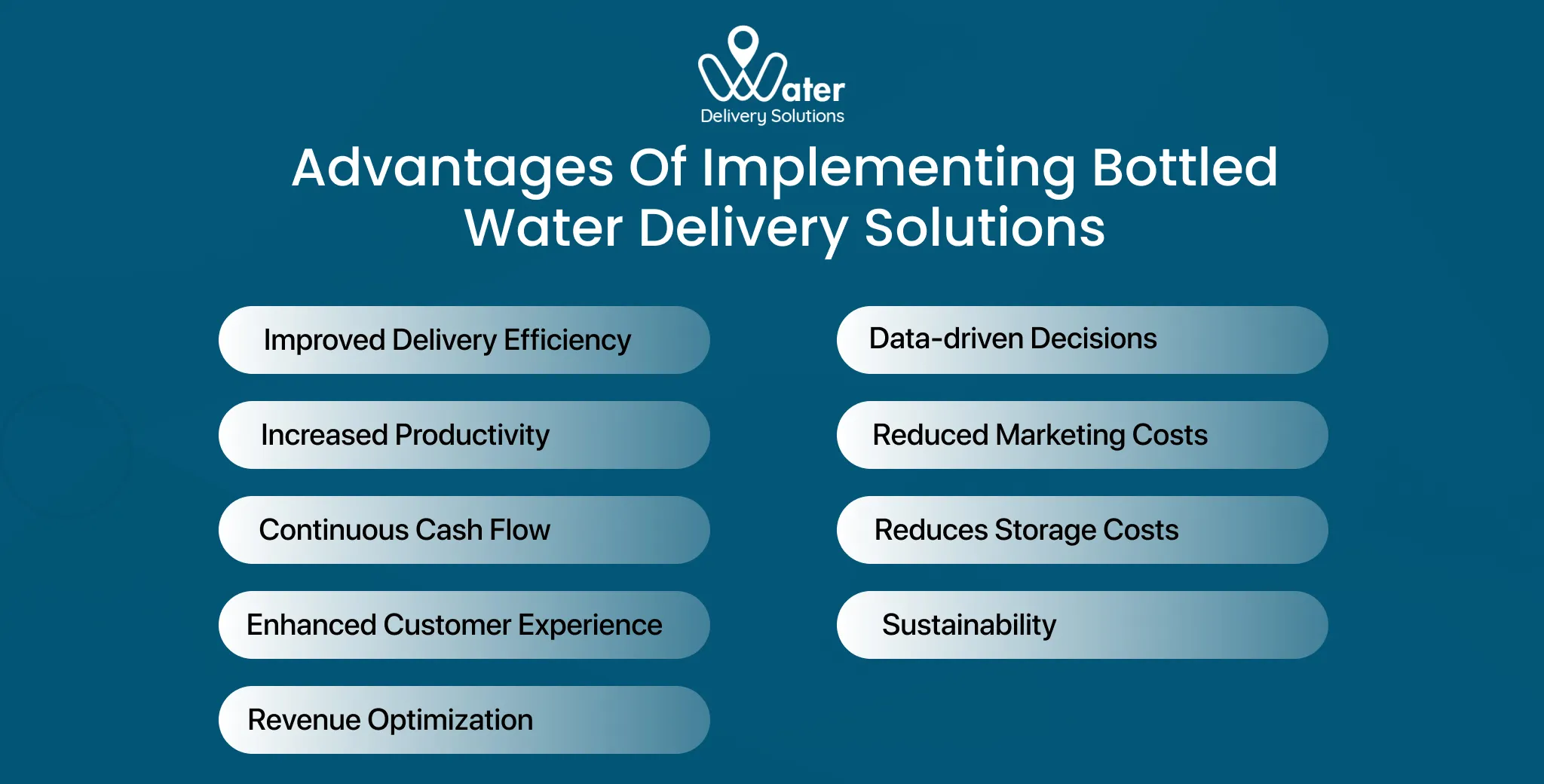 ravi garg, wds, advantages, bottled water delivery solutions, delivery efficiency, productivity, cashflow, customer experience, revenue optimization, data-driven decisions, marketing costs, storage costs, sustainability