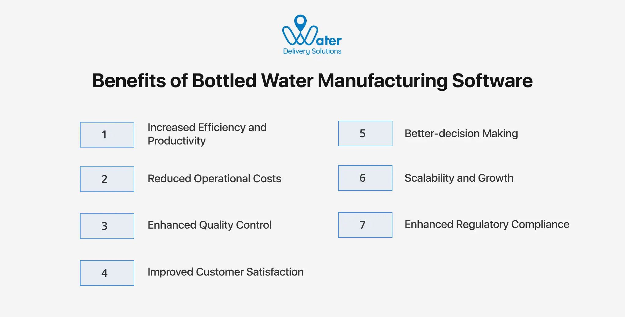 ravi garg, wds, bottled water manufacturing software, benefits, efficiency, productivity, operational costs, quality control, customer satisfaction, better-decision making, scalability, growth, regulatry compliance