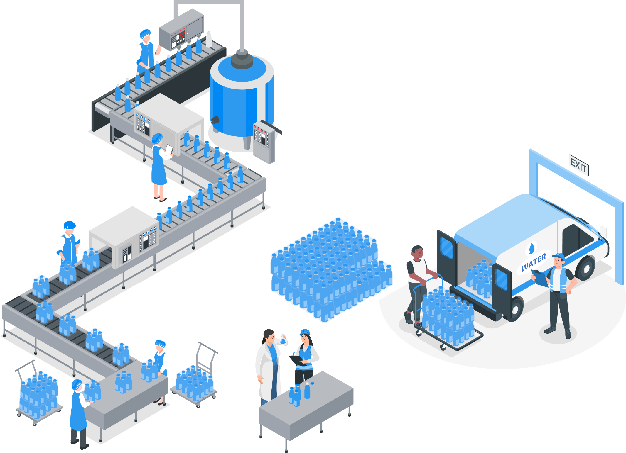 ravi garg, water delivery solutions, erp for bottled water, supply chain management, image