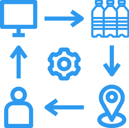 ravi garg, water delivery solutions, erp for bottled water, supply chain management, order management, icon