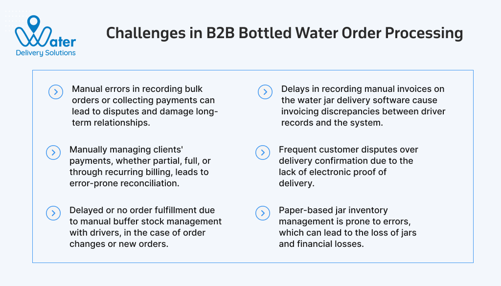 ravi garg, water delivery solutions, challenges, b2b bottled water order processing, manual errors, client payments, customer disputes, paper-based inventory management